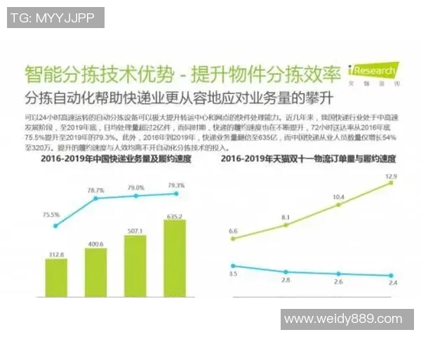 探索CSEC在网络安全领域的应用与发展前景分析