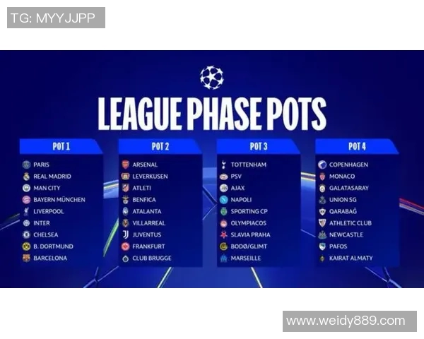 欧冠改革引发热议2025年扩军至36队瑞士赛制面临质疑 欧冠改革引发热议2025年扩军至36队瑞士赛制面临质疑
